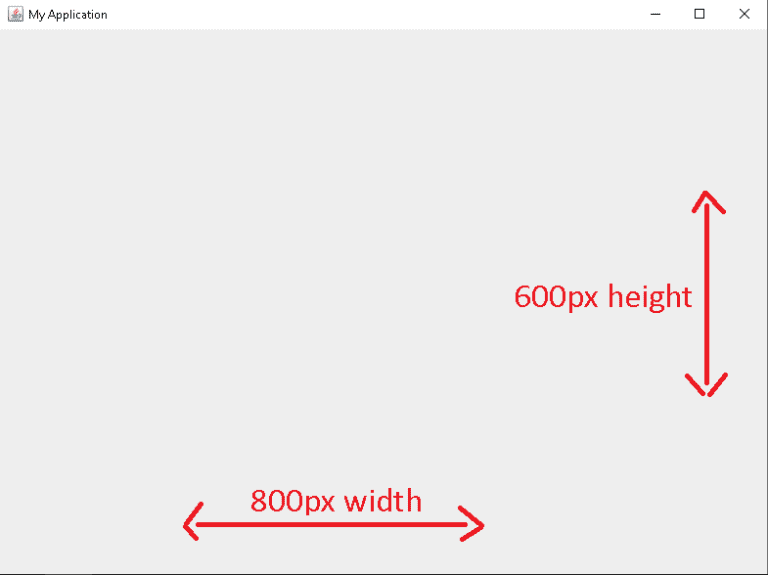 How to Set Java JFrame Size